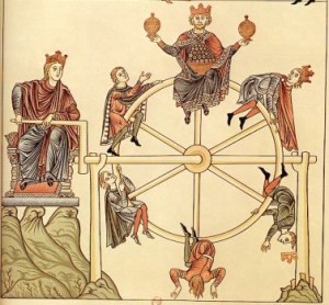 Wheel of Fortune by Hortus Deliciarum