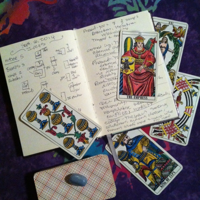 Keeping a Tarot Journal by Pleasant Gehman